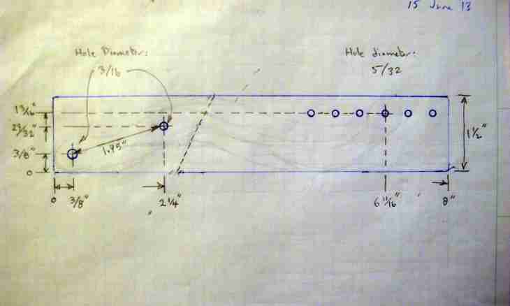 How to find distance between parallel straight lines